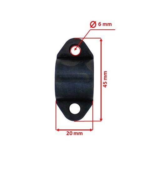 Part_Siz35243es 2