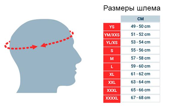 шлем gtx